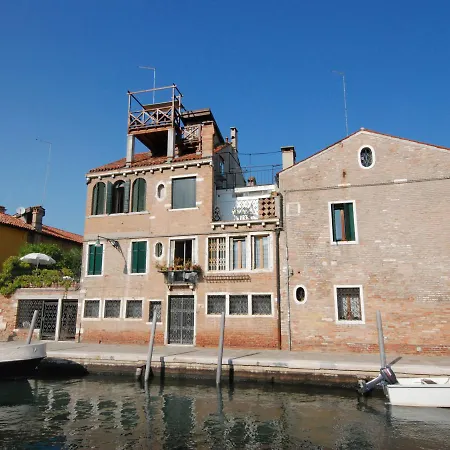 Campo San Trovaso Apartment